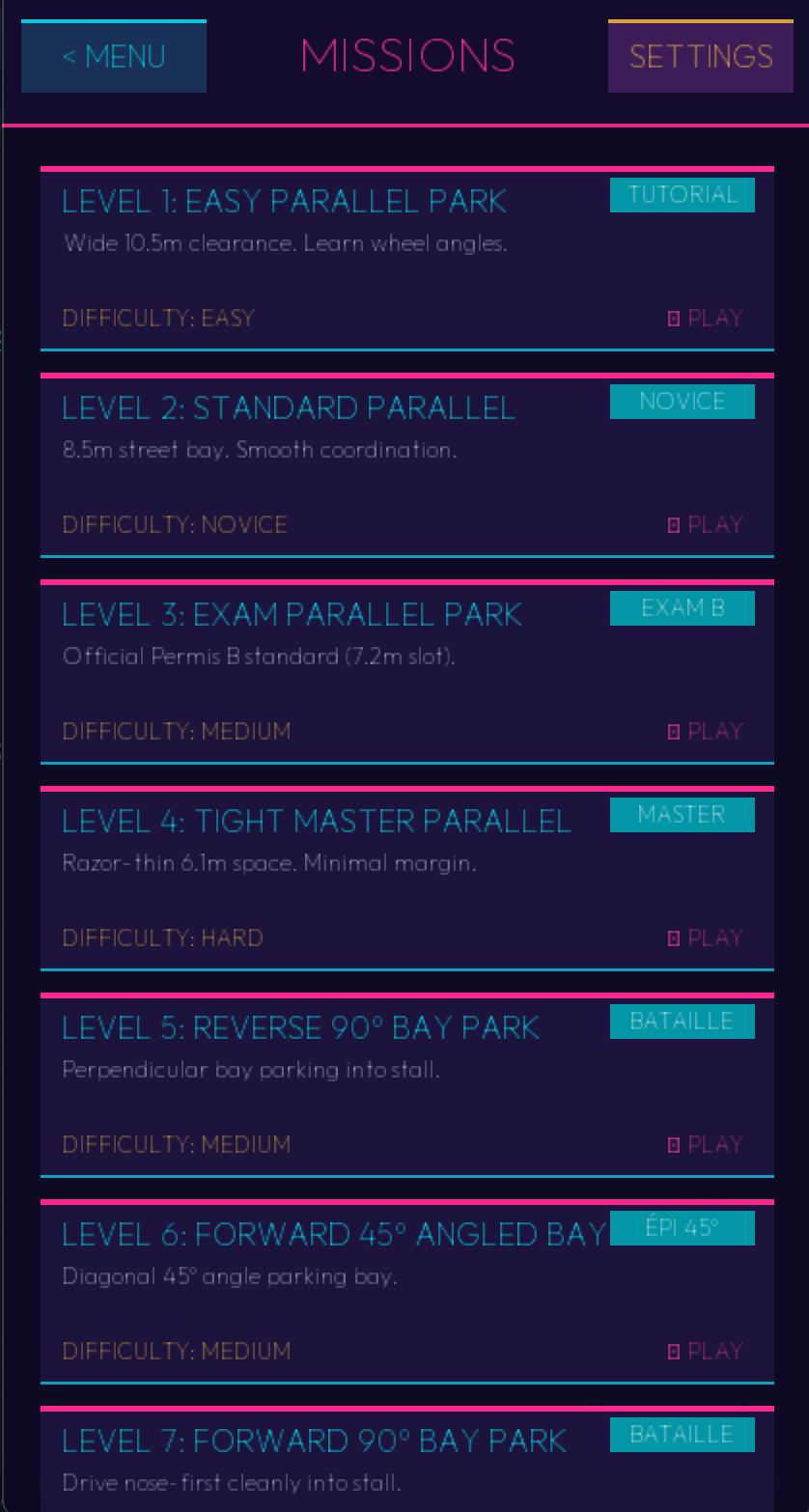 Missions & Niveaux de Permis